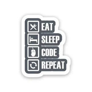 Buy Eat Sleep Code Repeat – Laptop Sticker in India